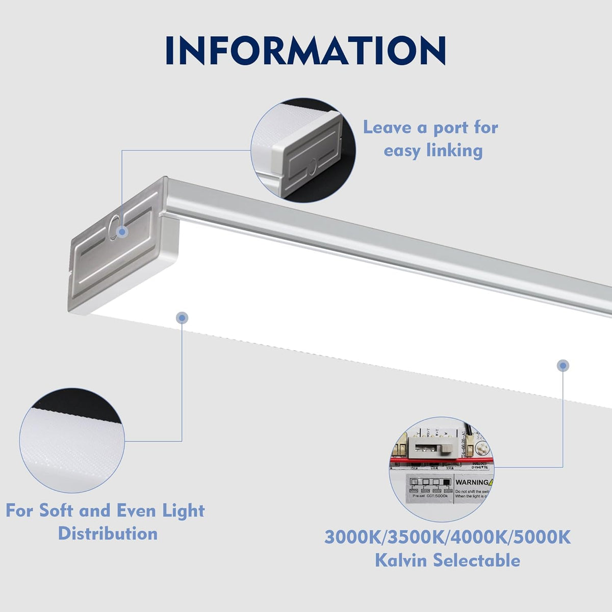 5PK 4FT LED Shop Light - Wraparound, Surface Mount, Office & Garage Ceiling Light