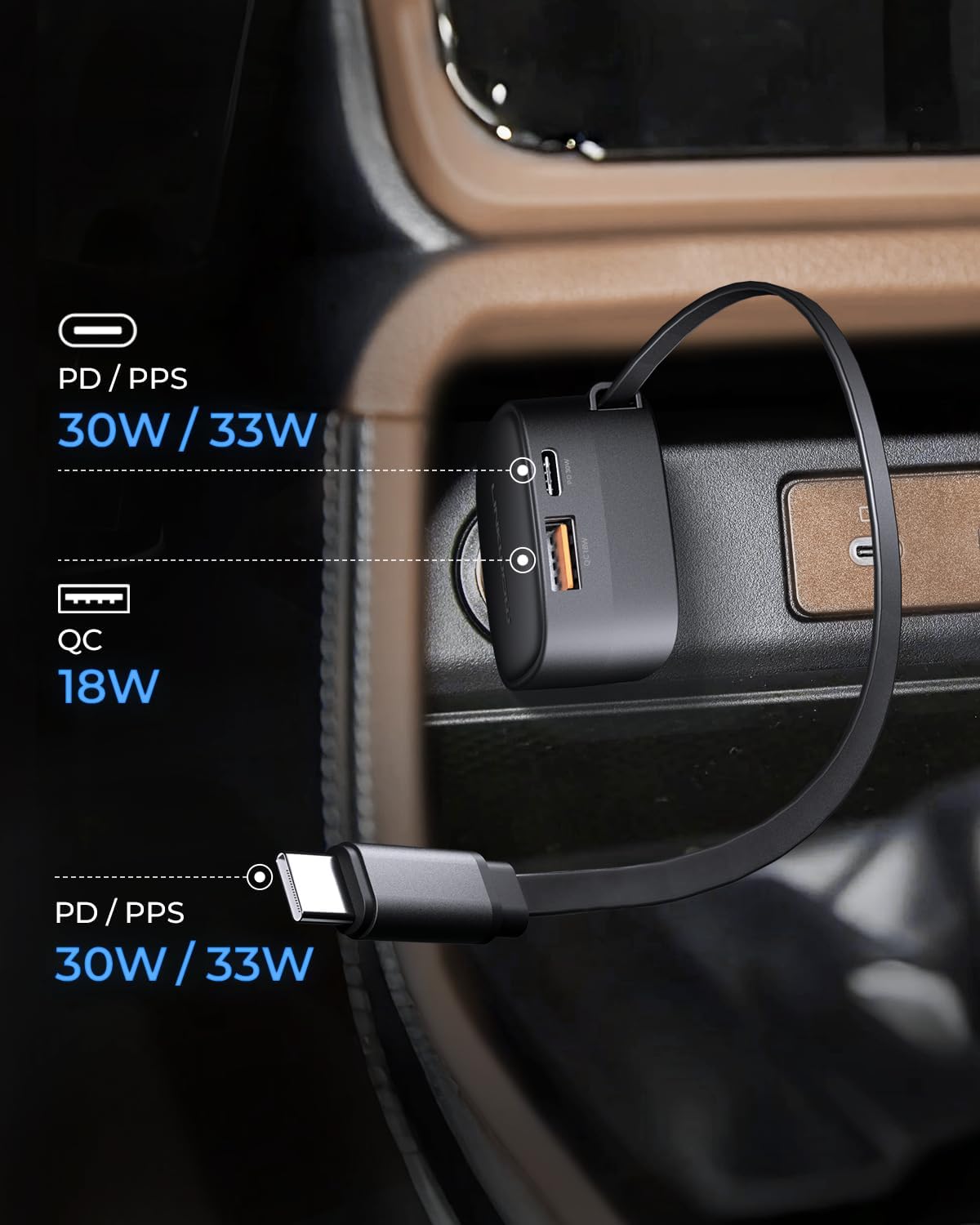 Retractable Car Charger USB C, 84W Max, Ultra-Compact, Type-C Fast Charger with Built-in Retractable USB-C Cable, Car Adapter for iPhone 16/15 Series, MacBook Pro/Air, iPad, AirPods Black