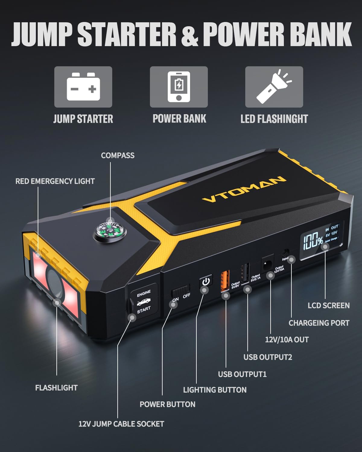 VTOMAN V8 Pro 3000A Jump Starter, Car Battery Charger Jump Starters for Up 8.5L Gas and 6.5L Diesel Engines, 12V Auto Lithium Battery Booster Pack, Portable Jump Box with Jumper Cable LCD Display