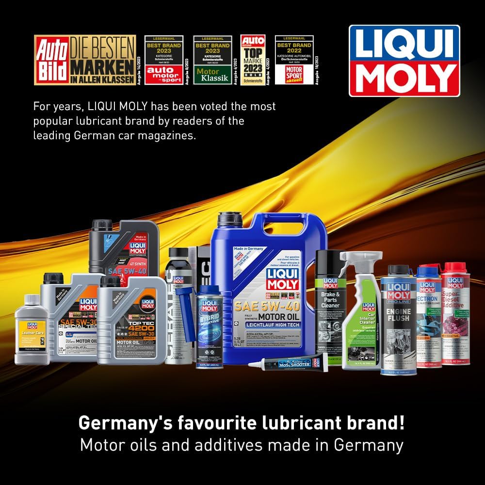 Liqui Moly Molygen New Generation SAE 0W-20 | 5 Liter | Fully synthetic engine oil | SKU: 20438