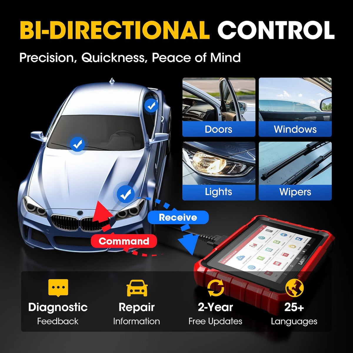 LAUNCH X431 PROS Elite 2025 New Bidirectional Scan Tool, 38+ Services, ECU Coding, All-in-One Full System Diagnostic Scanner, Support CANFD&DoIP, FCA AutoAuth, V.A.G Guided, 2 Years Free Update