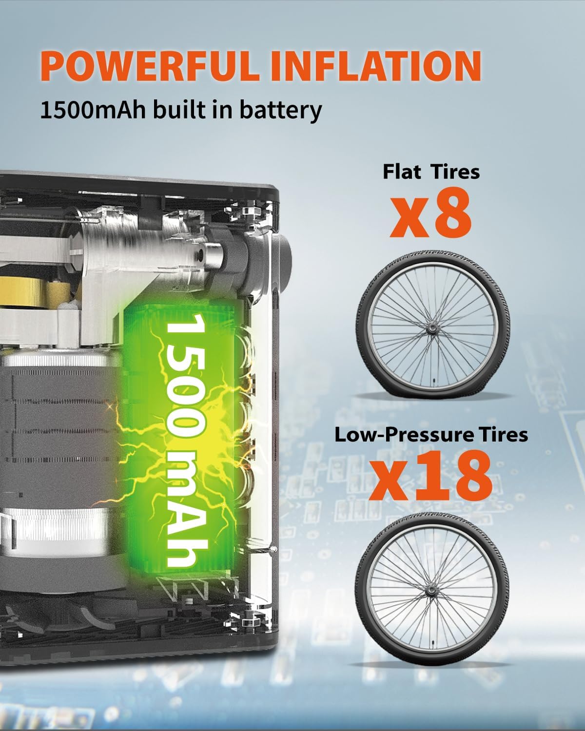 TMP1 Mini Bike Tire Pump, 150PSI Electric Air Pump with Gauge, Fast Inflate Bicycle Pump, Presta & Schrader Valve, Portable Air Pump for Road Bikes, Mountain Bike,E-Bike,Motorcycle,Sports Balls