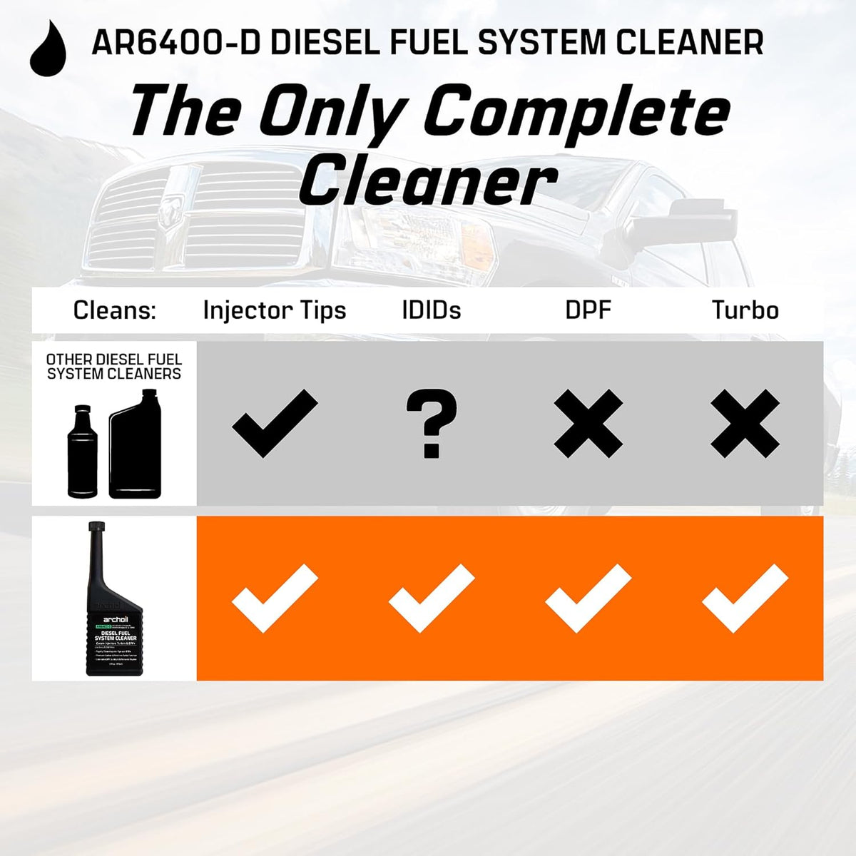 Archoil AR6400-D Diesel Fuel System Cleaner (Two Pack) - Cleans Injectors, Turbo & DPF