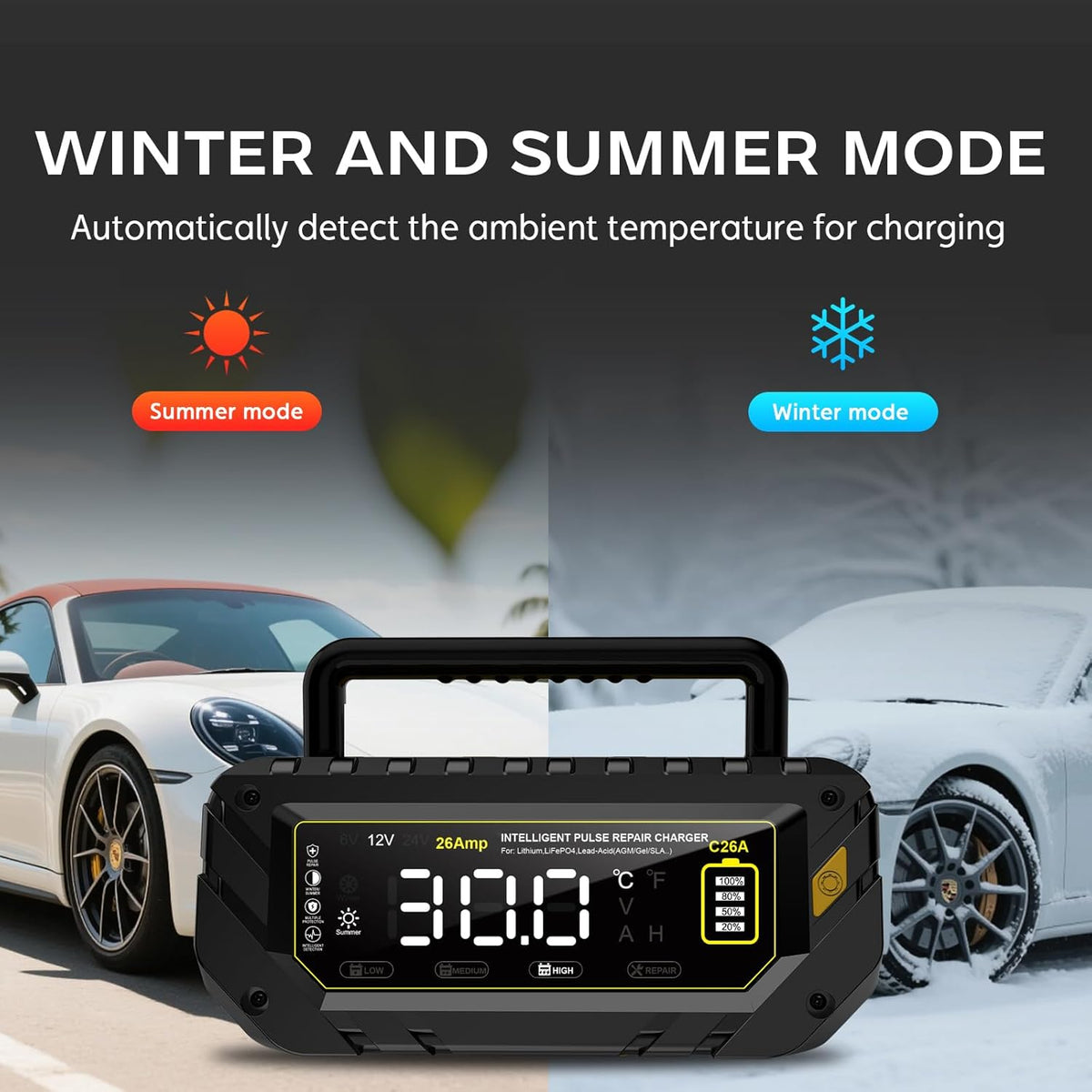 26-Amp Battery Charger, 6V/12V/24V Car Battery Charger & Maintainer, Trickle Charger for Lithium LiFePo4 Lead Acid (AGM/Gel/SLA..), Smart Deep Cycle Charger for Motorcycle Lawn Mower and Marine...