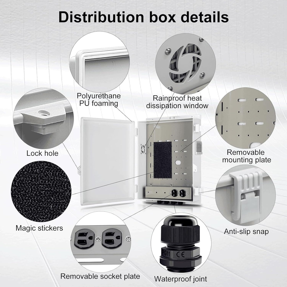 Outdoor Electrical Junction Box with High Power Outlet, ABS Water Resistant Enclosure with Internal Mounting Panel & Hinged Cover (16" H* 12" L* 4" W)