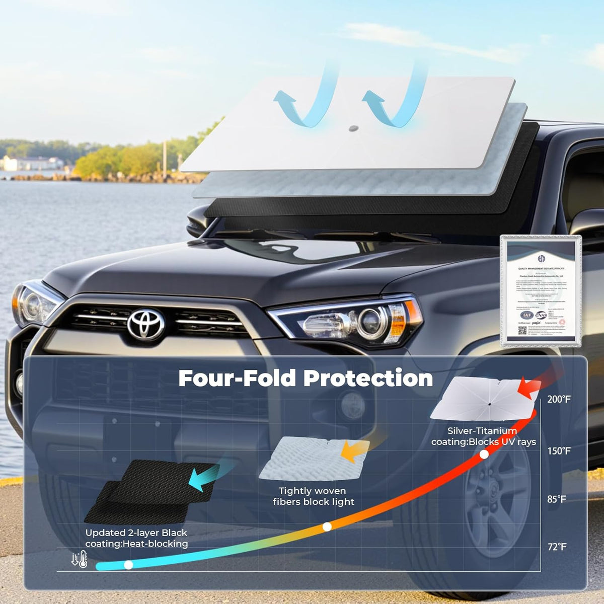 Windshield Sun Shade Umbrella: for Toyota 4Runner-2010-2025 - Front Car Window Shades - Double Thickened Foldable 4-Runner 2023 2024 Sunshades Block UV Keep Cool