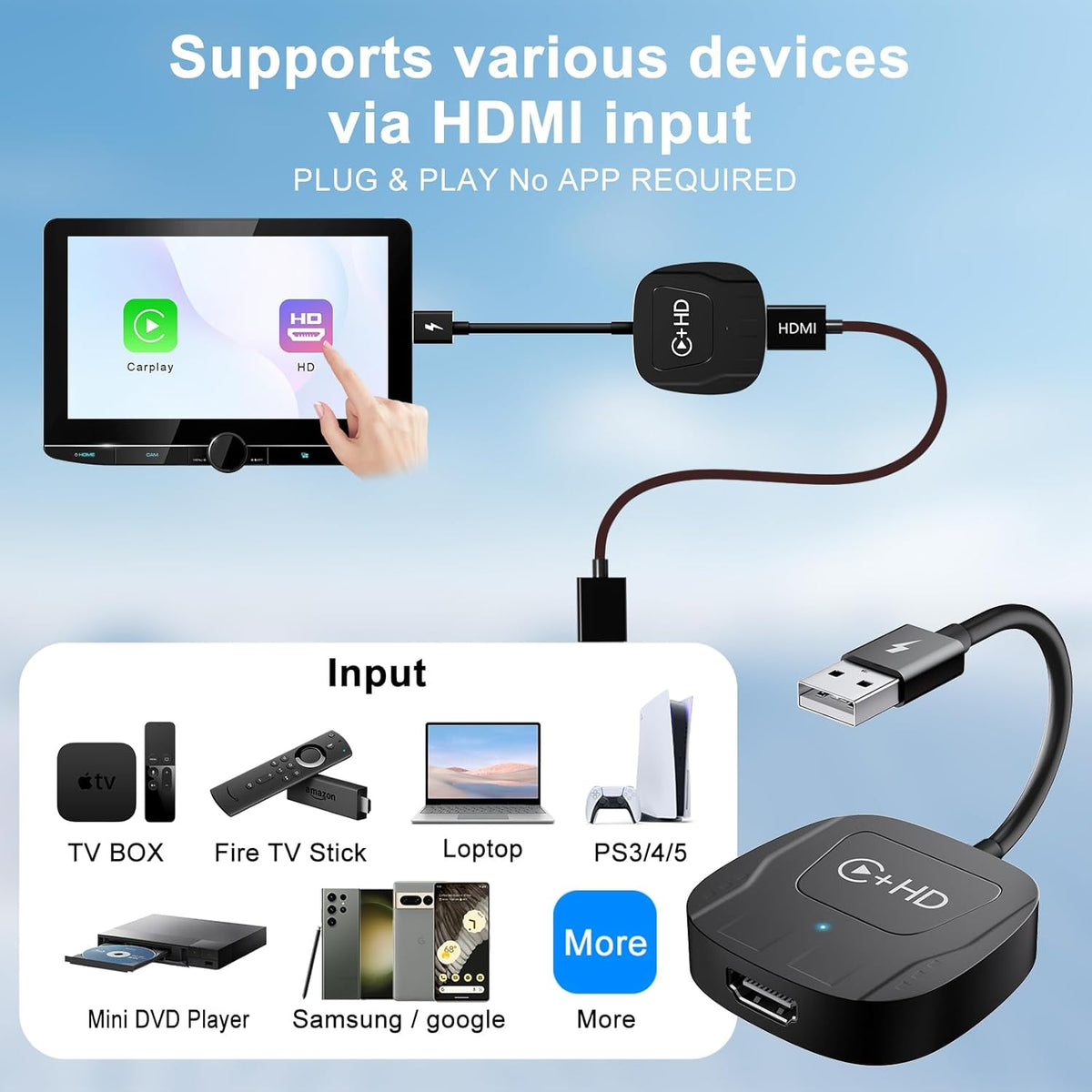 Wireless CarPlay Adapter with HDMI Input Port, 2-in-1 Car TV Mate CarPlay Wireless Adapter Converter Compatible with Switch, TV Sticks for Cars with Factory Wired CarPlay, Streaming Devices for TV