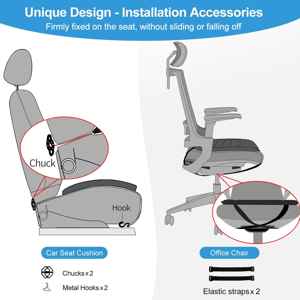 Car Seat Cushion Chair Cushions, 1.2in Memory Foam Pressure Relief Seat Cushion for Car, Non-Slip Design Car Truck Seat Cushion for Driving, Ergonomic Chair Seat Pad for Office Gaming Wheelchair