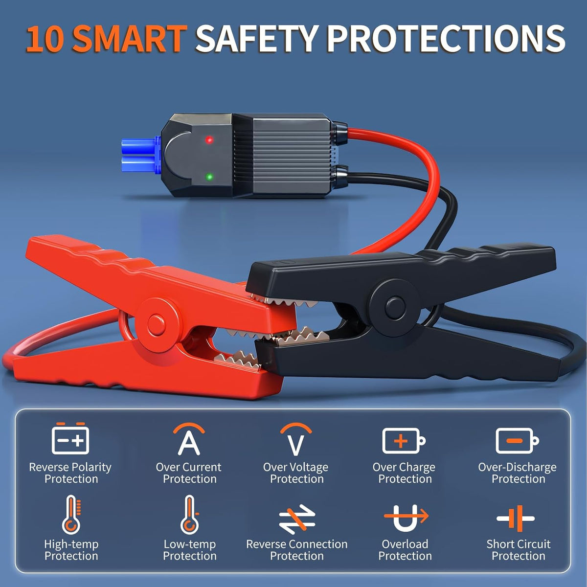 5000A Jump Starter with Air Compressor, 150PSI Battery Jumper Starter Portable for All Gas and 10.0L, 12V Car Jump Starter with Jumper Cable 3 Modes Flashlight and EVA Bag