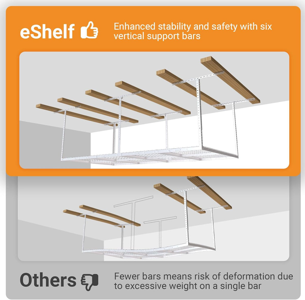 3ftx8ft Overhead Garage Storage Rack, Heavy-Duty Metal Garage Ceiling Storage Rack, 22''-40" Adjustable Ceiling Drop-Down, 600 lb. Loading Weight Capacity, White