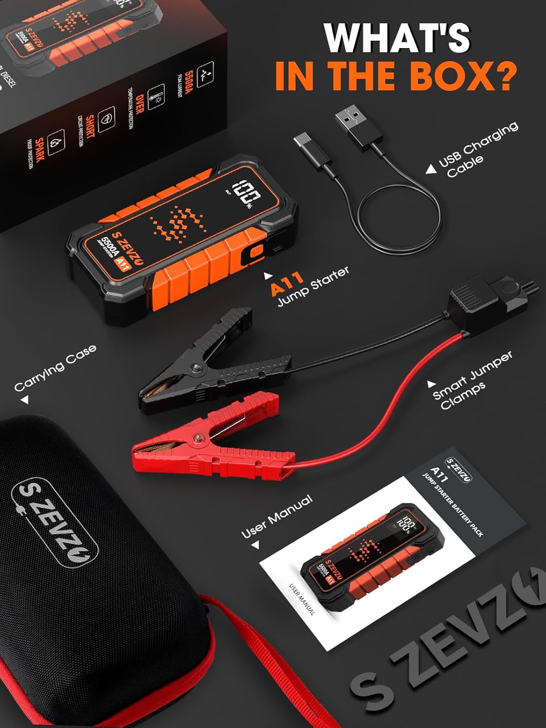 S ZEVZO A11 5500A Car Battery Jump Starter, 88.8Wh Battery Jumper Starter Portable (All Gas & 10.0L Diesel Engines) 12V Lithium Jump Box with LCD Display, 3 Modes Flashlight, USB Quick Charge and Case