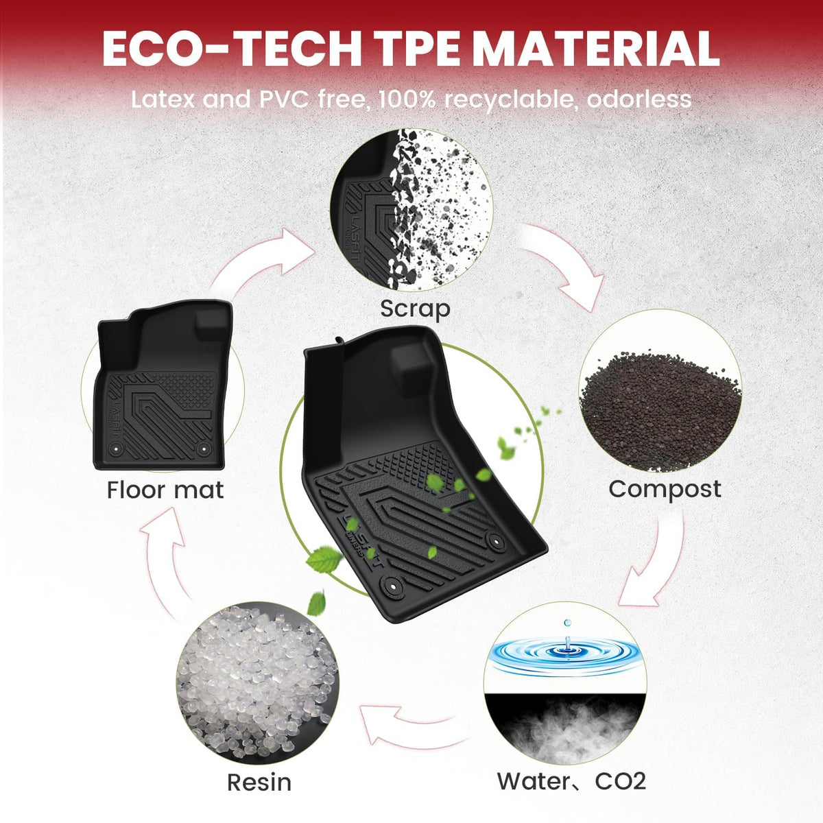 LASFIT Floor & Cargo Mats Fits for VW Atlas Cross Sport 2020-2025, All Weather TPE Custom Fit Floor Liners for 1st and 2nd Rows Car Mats & Trunk Mat for Volkswagen Atlas Cross Sport Accessories, Black