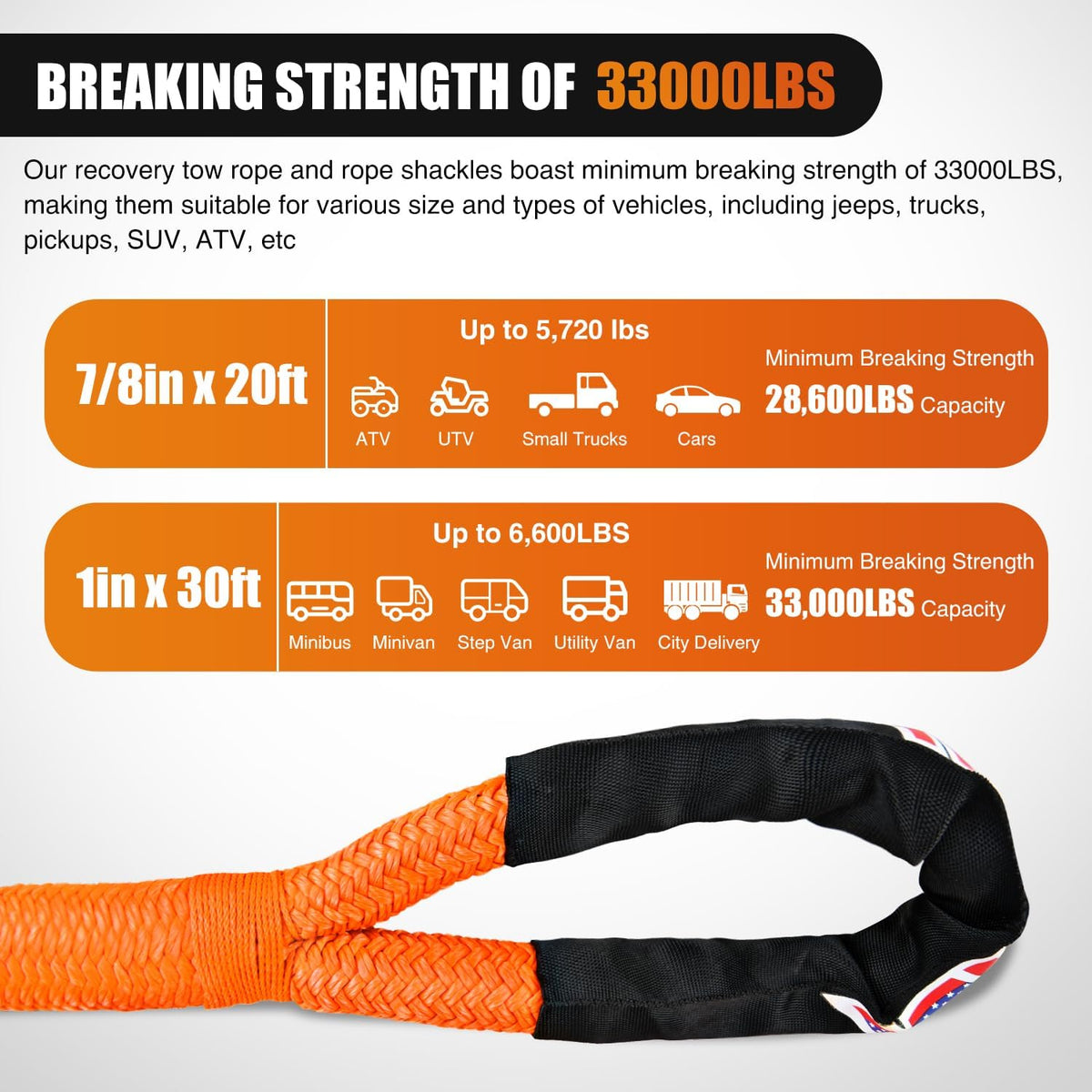 Nilight Kinetic Recovery Tow Rope Kit with 2 Soft Shackle 1" x 30ft Heavy Duty Offroad Tow Rope Snatch Strap Towing Strap kit (33,000LBS) for UTV ATV SUV Truck Car Jeep Tractor