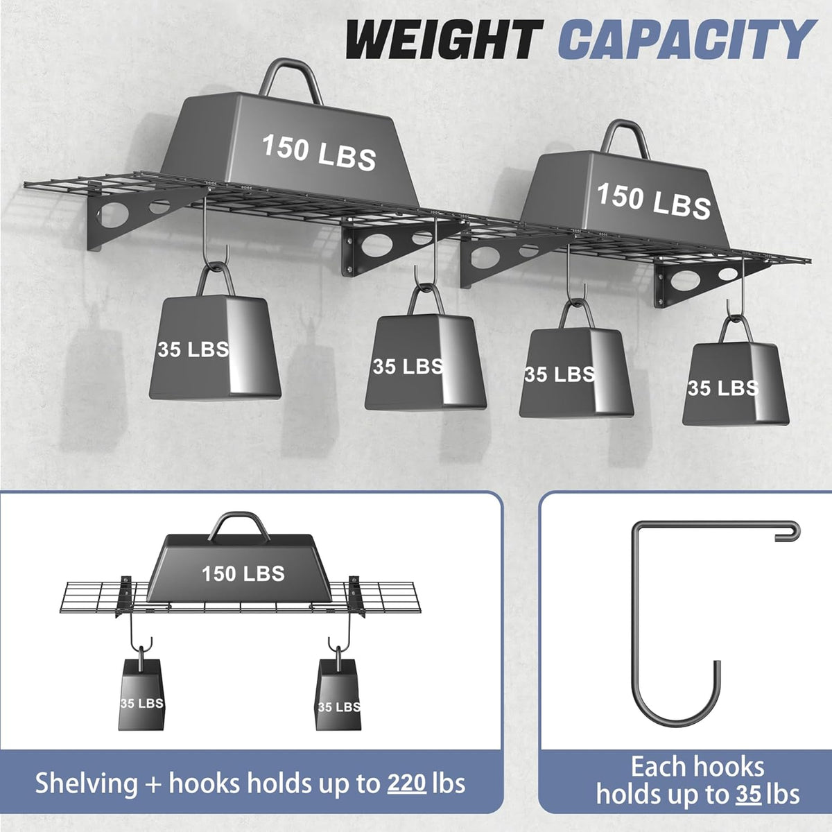 WALMANN 2 Pack Garage Wall Shelves, 1 x 4 ft/12 * 48 inch Wall Mounted Storage Shelves for Garage Heavy Duty Floating Shelving, Holds Up to 220 lbs(Black)
