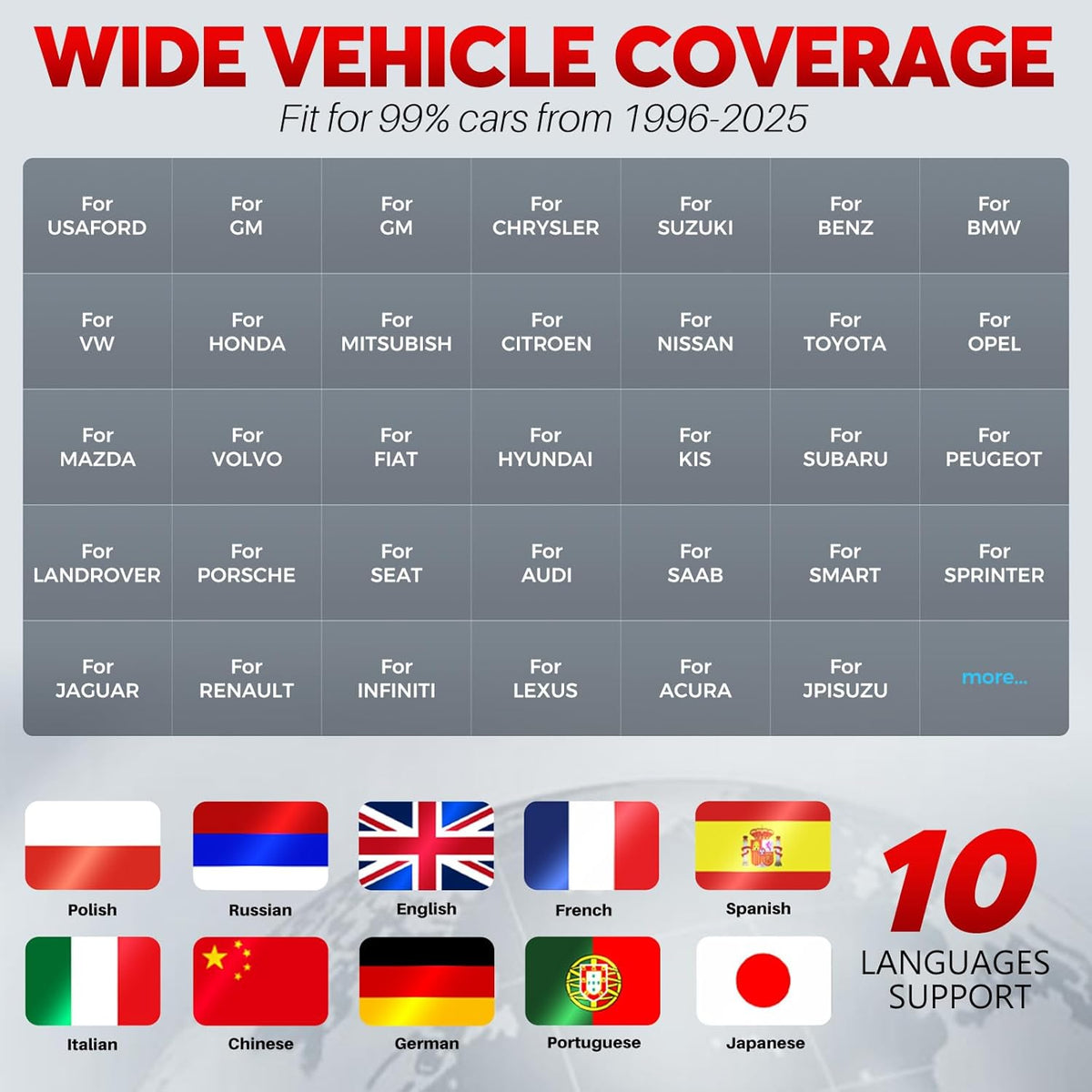LAUNCH CRP123 V2.0 Plus Elite OBD2 Scanner, 2025 New Full System Lifetime Free Update Scan Tool with 3 Reset Oil Service, Throttle Adaption, SAS Relearn, Car Scanner for All Cars