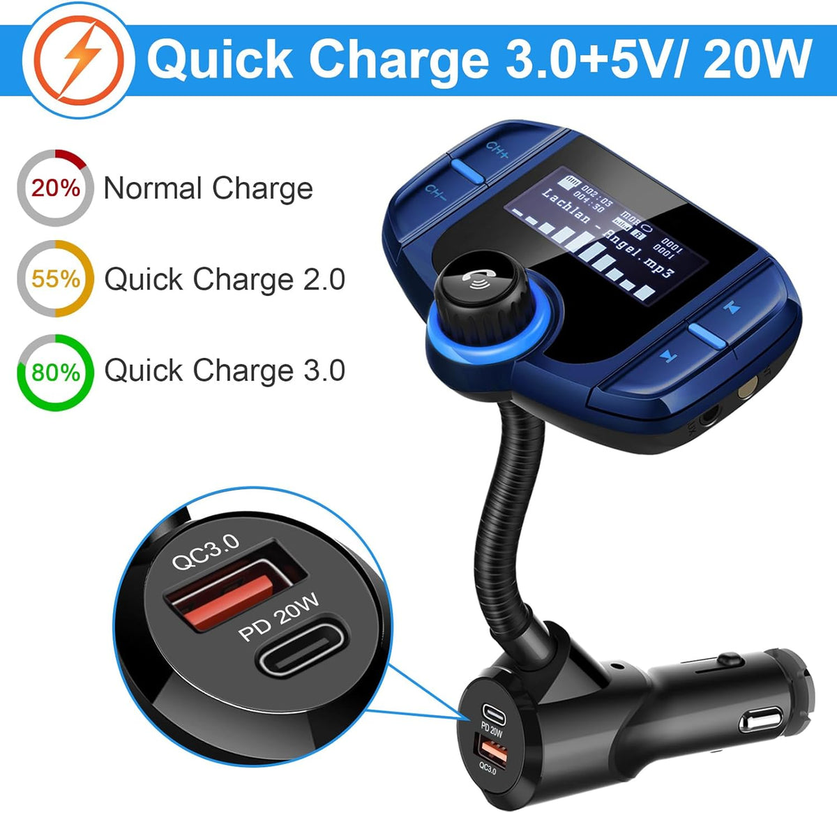 Upgraded Bluetooth FM Transmitter, Wireless Radio Adapter Hands Free Car Kit with 1.7'' Display, QC3.0 and Smart 2.4Amp Dual USB Ports, AUX Input/Output, TF Card Mp3 Player (PD, Blue)