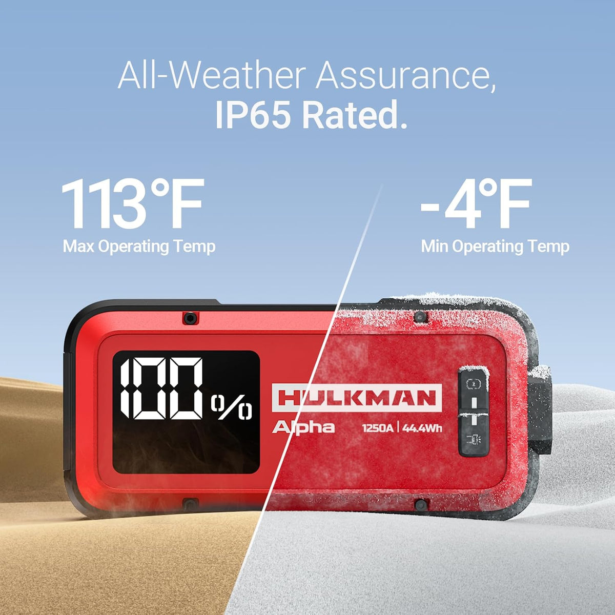 Hulkman Alpha, Ultra Red, 1250A 44.4Wh Battery Jumper Starter Portable, 12V Modern Car Jump Box with Jumper Cables, for 7.0L Gas/4.0L Diesel Engines, 65W Fast Charging, IP65 Rated, Large LED Display