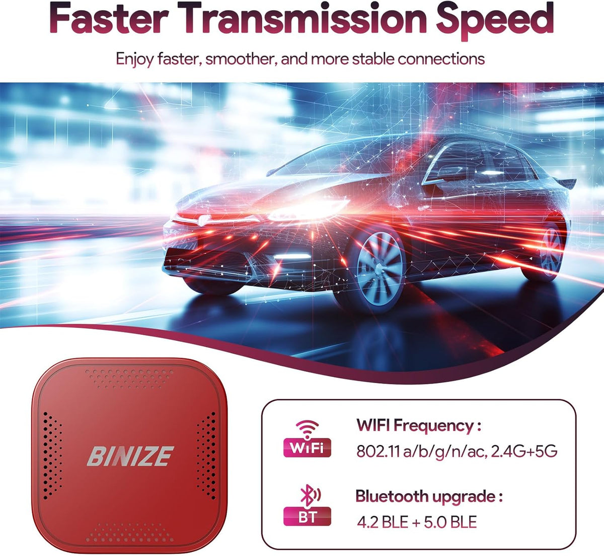 Binize Wireless CarPlay Android AUTO Multimedia Video Box 4G Cellular,4GB+64GB,8Core,Android 13 Built-in Navigation Support SIM&TF Card Bluetooth Support Car with OEM Wired CarPlay