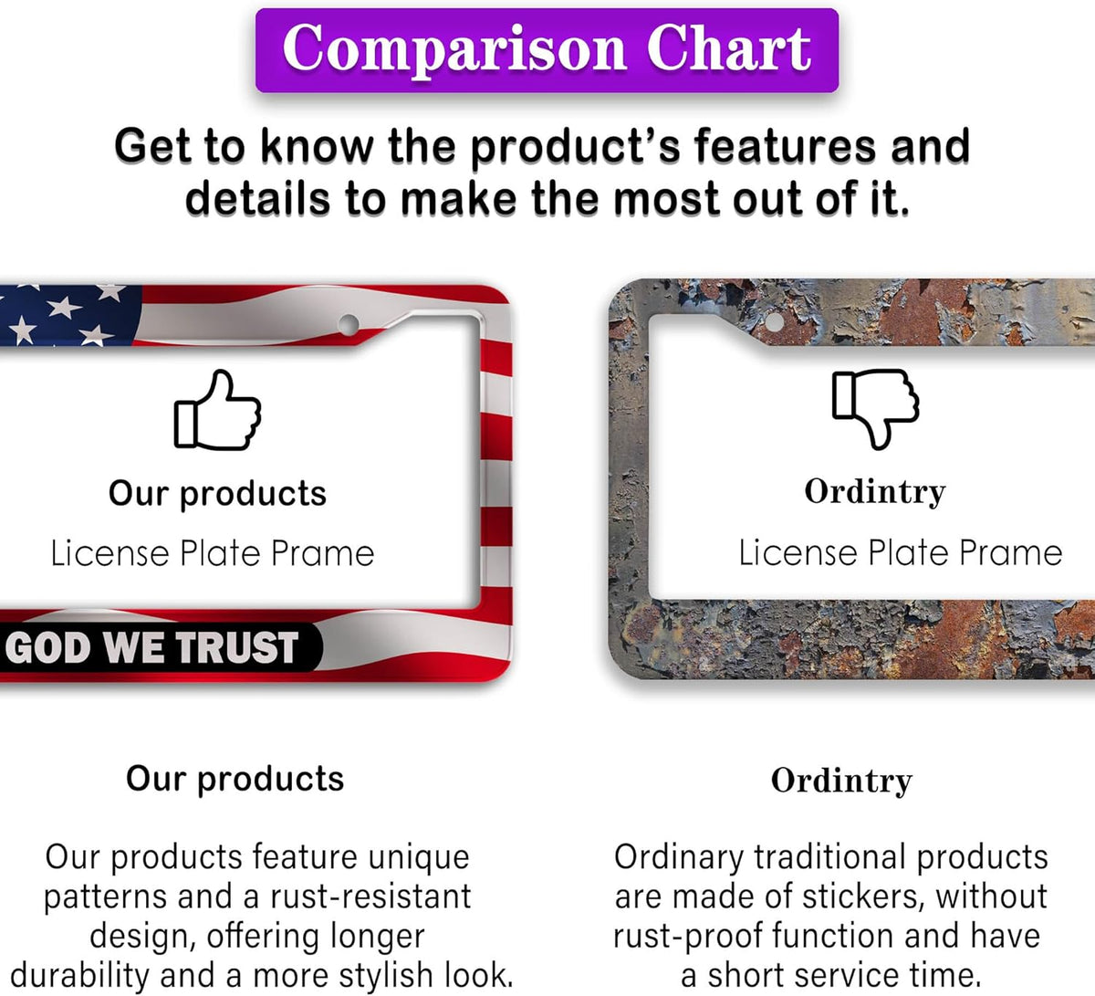 License Plate Frames Multicolor License Plate Holder American Flag in God We Trust Universal Aluminum Car Accessory 2 Pack with Screw Covers Set