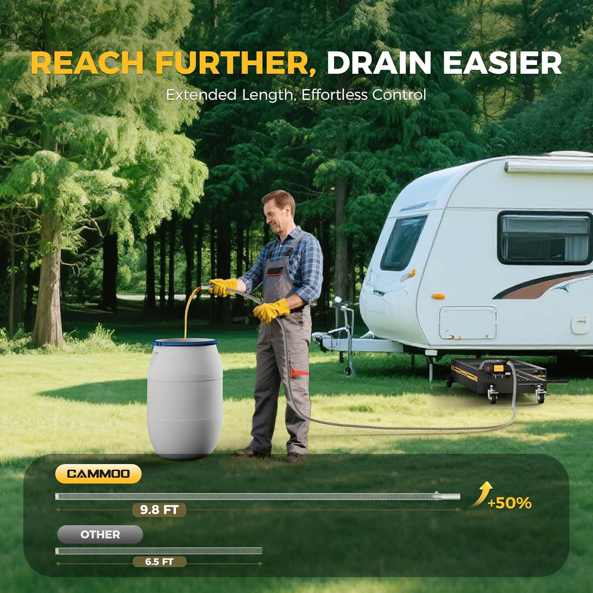 20 Gal Electric Oil Drain Pan, 110V High-Flow Pump, 9.8 FT Hose, 200 W Motor, 2 Locking Swivel Casters and 2 Directional Wheels Stable, Folding Handle, Heavy-Duty for Trucks, RVs, SUVs, Black