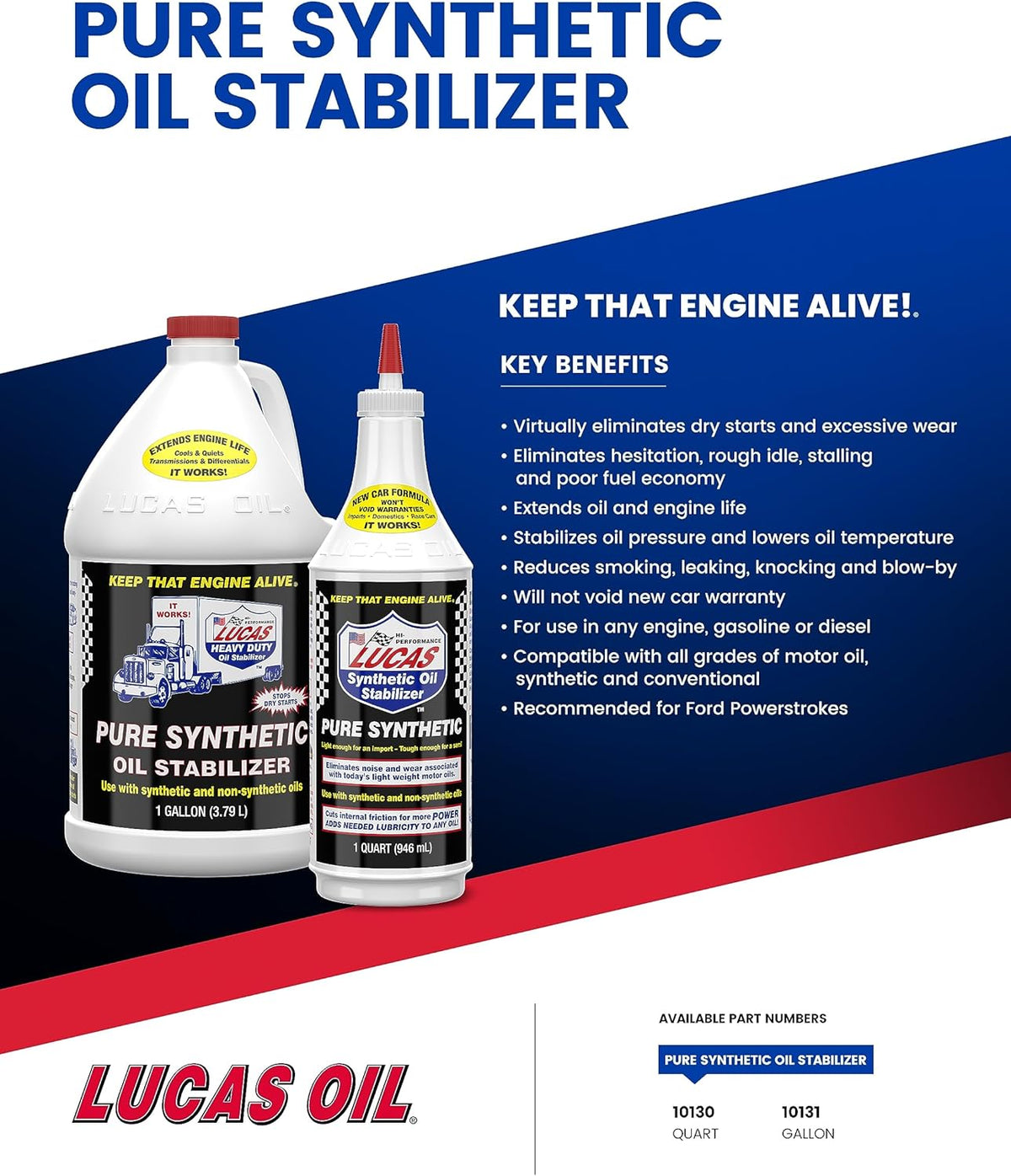 Lucas Oil 10131 Pure Synthetic Oil Stabilizer - 1 Gallon