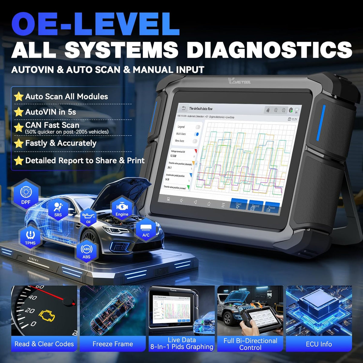 VDIAGTOOL Bidirectional Scan Tool VD70, OBD2 Scanner Diagnostic Tool with ECU Coding, 36+ Resets, PMI, FCA AutoAuth, All System, CAN FD & DoIP, V.A.G. Guide, 3-Year Update