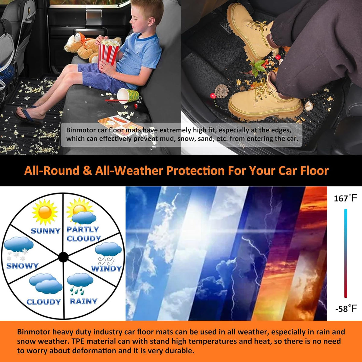 Binmotor-All Weather Floor Mats and Cargo Liner Set for 2024 2025 Mazda CX-90 & CX-90 PHEV(6 & 7 Seater with 2nd Row Bench Seat or Bucket Seat) Seatback Cargo Fit for 6 Seater, for CX90 Accessories