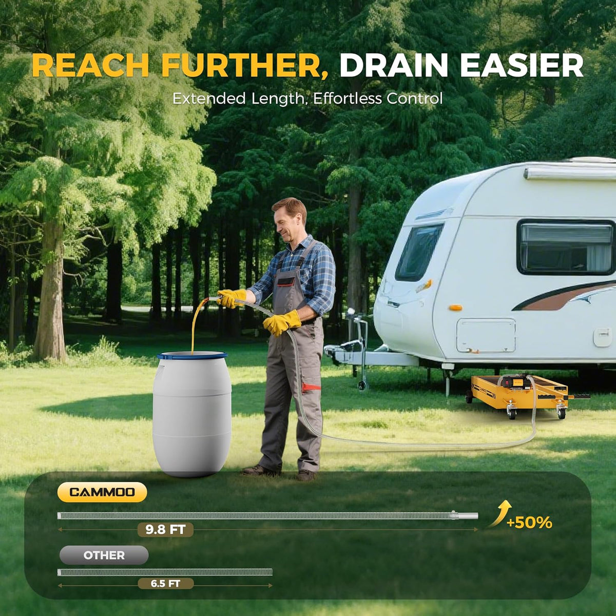 15 Gal Electric Oil Drain Pan, 110V High-Flow Pump, 9.8 FT Hose, 200 W Motor, 2 Locking Swivel Casters and 2 Directional Wheels Stable, Folding Handle, Heavy-Duty for Trucks, RVs, SUVs, Yellow