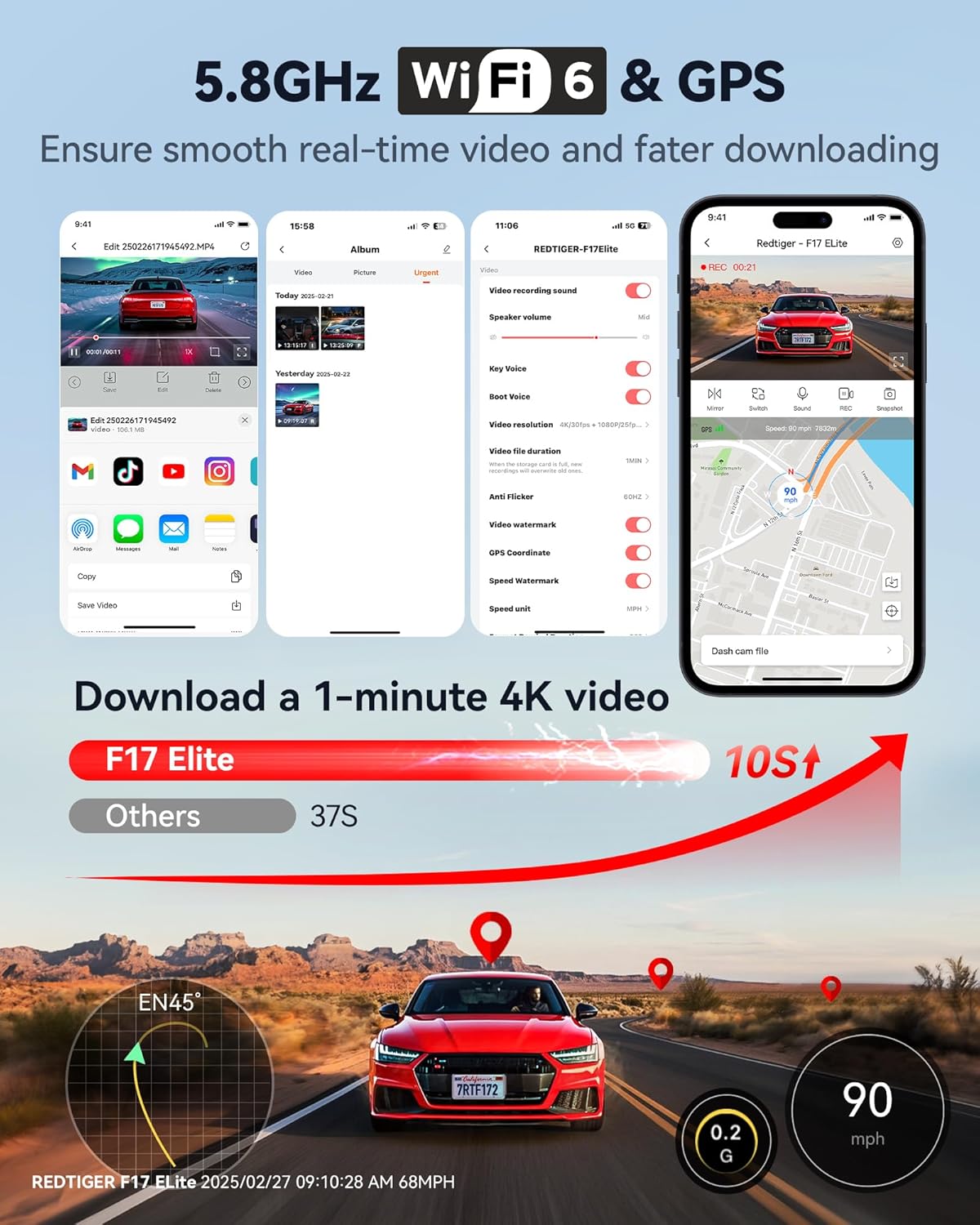 REDTIGER F17 Elite 4K 3 Channel Dash Cam, STARVIS 2 IMX678 & IMX675, 128GB Card, Full Night Color, 4K+2.5K+1080P Front and Rear Inside, Touch Screen, Voice Control, 5GHz WiFi 6, GPS, HDR, Parking Mode