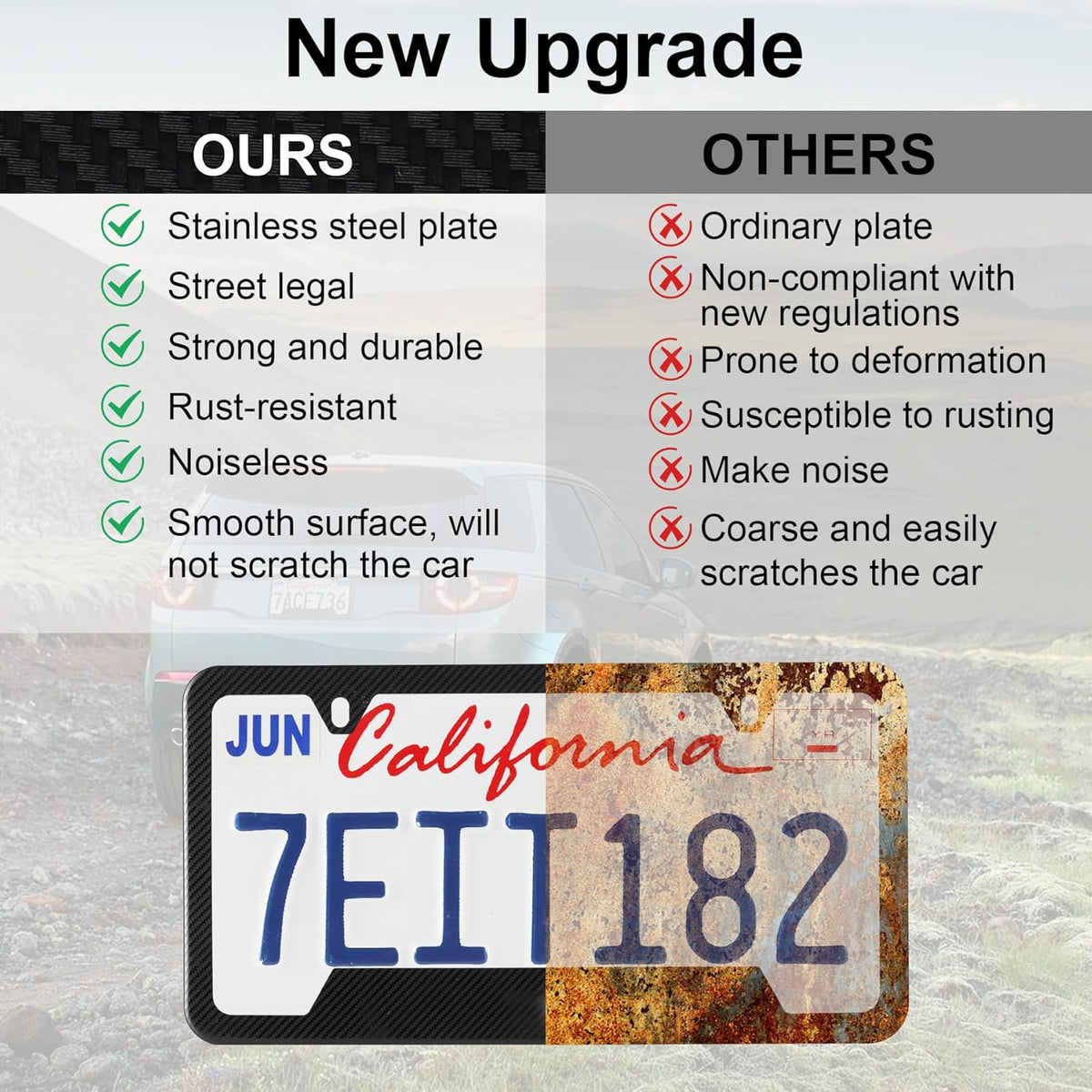 LivTee Carbon Fiber License Plate Frames, 2 Holes Stainless Steel License Plate Covers, 2PCS Car License Plate Holder, Slim Design with Gasket Cover for US Cars, Automotive Exterior Accessories