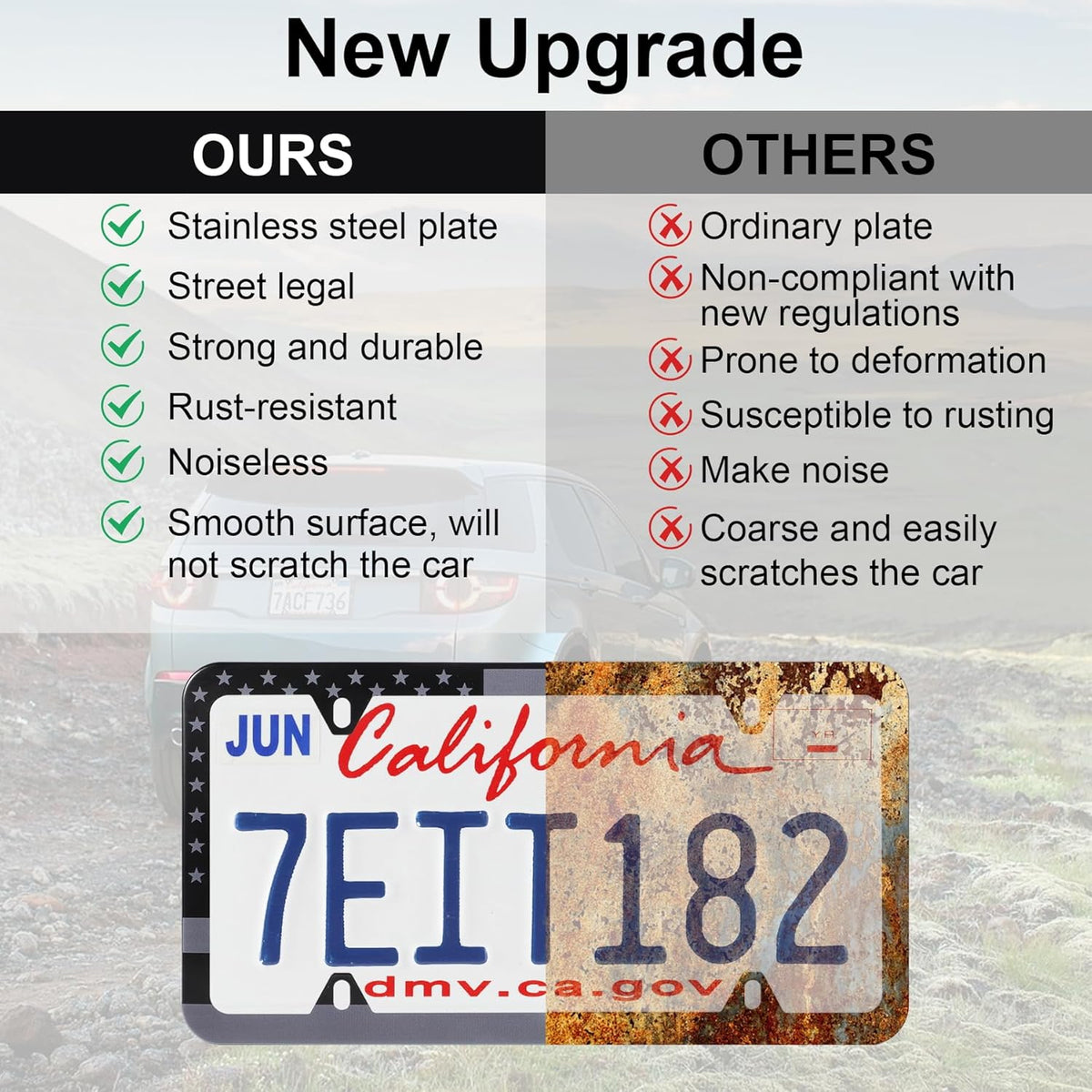 LivTee American Flag License Plate Frames, 4 Holes Stainless Steel License Plate Covers, 2PCS Car License Plate Holder, Automotive Exterior Accessories, Black-Gray