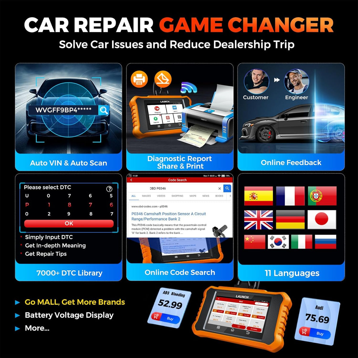 LAUNCH Creader Elite V2.0 for Land Rover Jaguar OBD2 Scanner, Bi-Directional Full Systems Diagnostic Scan Tool, All Reset Services, Active Test, Battery Reset, Height Calibration, Lifetime Free Update