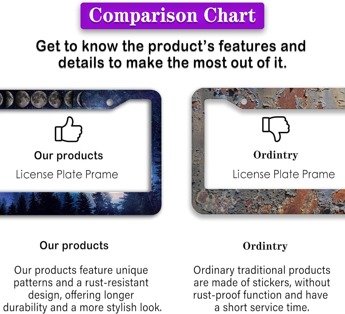 License Plate Frame Multicolor License Plate Cover Forest Starry Night Moon Phase Universal Aluminum Car Accessory 2 Pack with Screw Covers Set