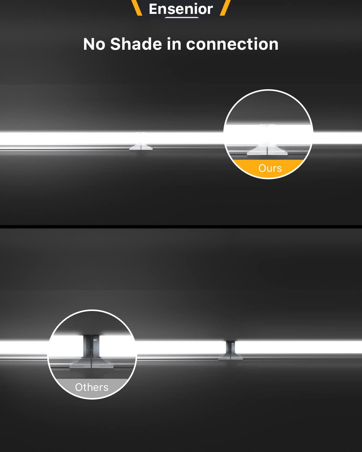 Ensenior 6 Pack 8 FT Led Shop Lights, 5000K Daylight, 10000LM Super Bright, 72W Equivalency 936W, Commercial Bay Lighting, U-Shaped Linkable Shop Lights Plug in for Garage, Workshop, FCC Certified