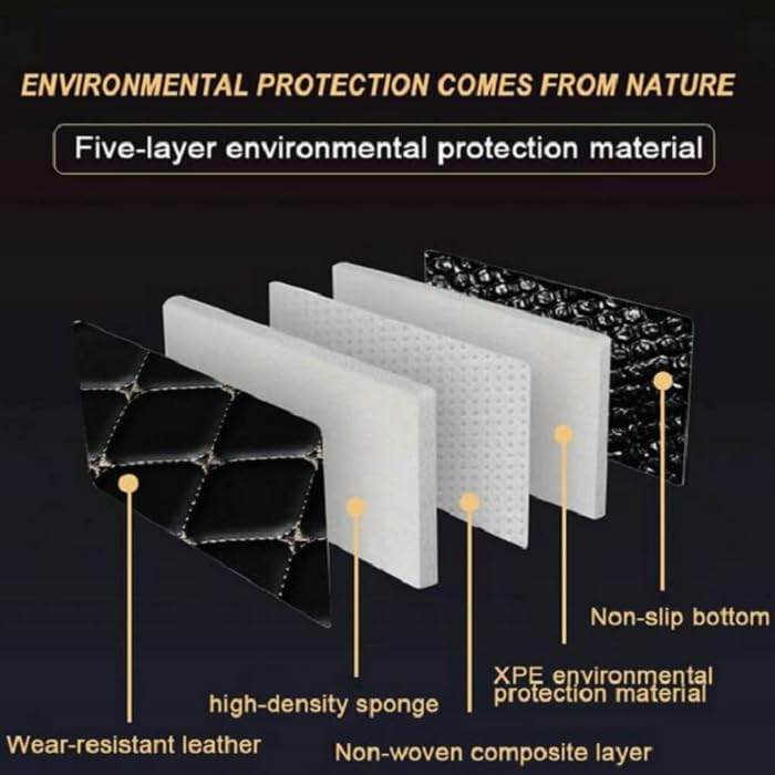 Customized Personalized car Floor mats, All-Weather Luxury car Floor mats, Waterproof and Anti Slip Leather car Floor mat Lining, 95% Customized car, Truck, and SUV Floor mats (Beige Stripes)