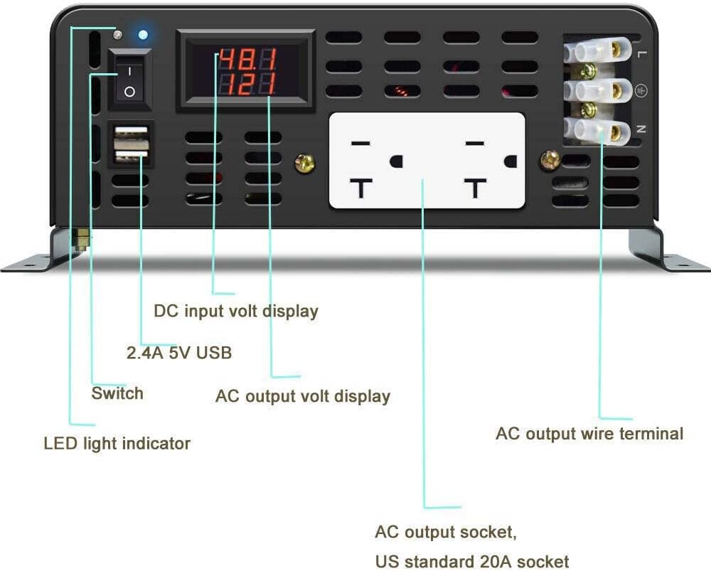 WZRELB 3000W Pure Sine Wave Power Inverter 48VDC to 120VAC 6000W Peak Dual AC Outlets 2× 2.4A USB Port &Hardwire Terminal Off-Grid Solar Converter RV Trucks (U5-300048)