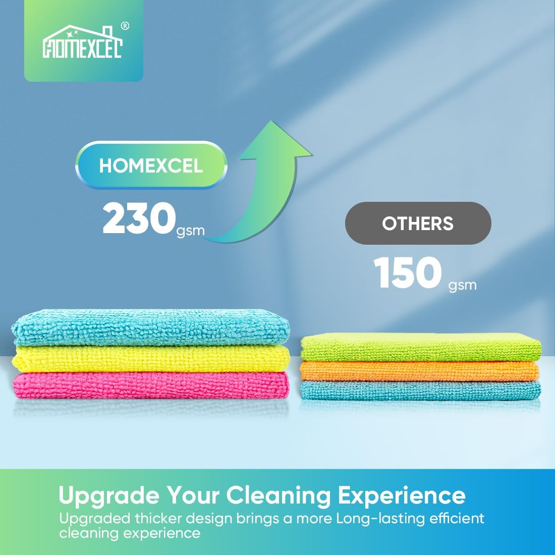 HOMEXCEL Microfiber Cleaning Cloths, 24 Pack Cleaning Rags for Kitchen, Lint Free, Scratch-Free, Highly Absorbent, and Reusable Cleaning Towels for House, Window and Glass, Cars, 11X9 inch