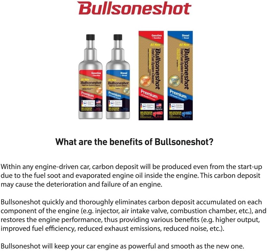 2 Pack Bullsoneshot Premium Total Fuel System Cleaner & Fuel Additive for Gasoline Engine
