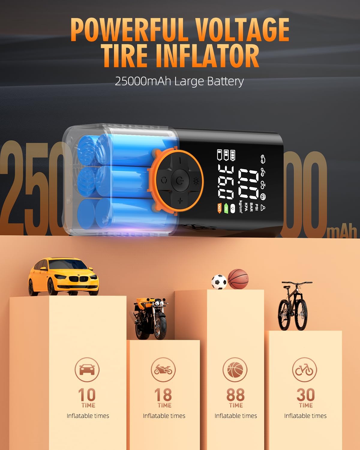 Tire Inflator Portable Air Compressor, 150PSI & 2X Faster Air Compressor with Digital Pressure Gauge, Portable Air Pump for Car, Motorcycle, Bicycle and Ball