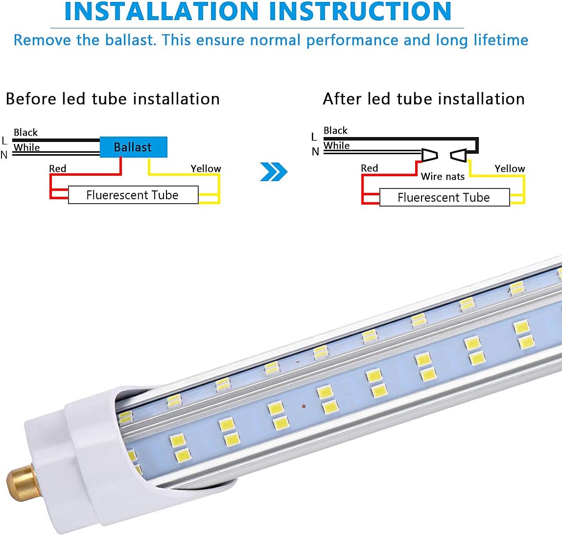 20/Pack LED Light Tubes -144W 6000K 18800 Lumens,Single Pin Fa8 Base,T8 T10 T12 LED Fluorescent Bulbs Replacement, Double Sided Four Row 768pcs,V Shape, Dual-Ended Power, Ballast Bypass
