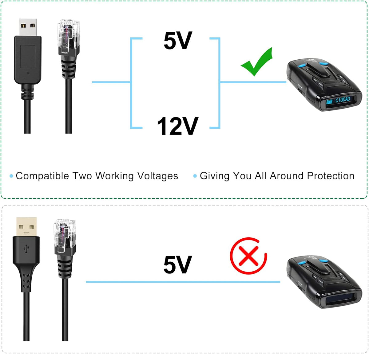 Radar Detector Cable, USB to RJ11 Plug Cable,for Escort Radenso XP Uniden Beltronics Cobra Whistler Radar Detector,Replacement Power Cable for Radar Detectors.(RJ11-6.56ft)