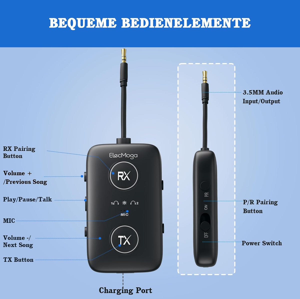 2025 Upgraded Airplane Bluetooth 5.4 Adapter with aptX Adaptive, ElecMoga Airplane Travel Essentials Supports 2 AirPods or Headphones, 2-in-1 AUX Wireless Transmitter Receiver for Gym, TV, Car, Audio