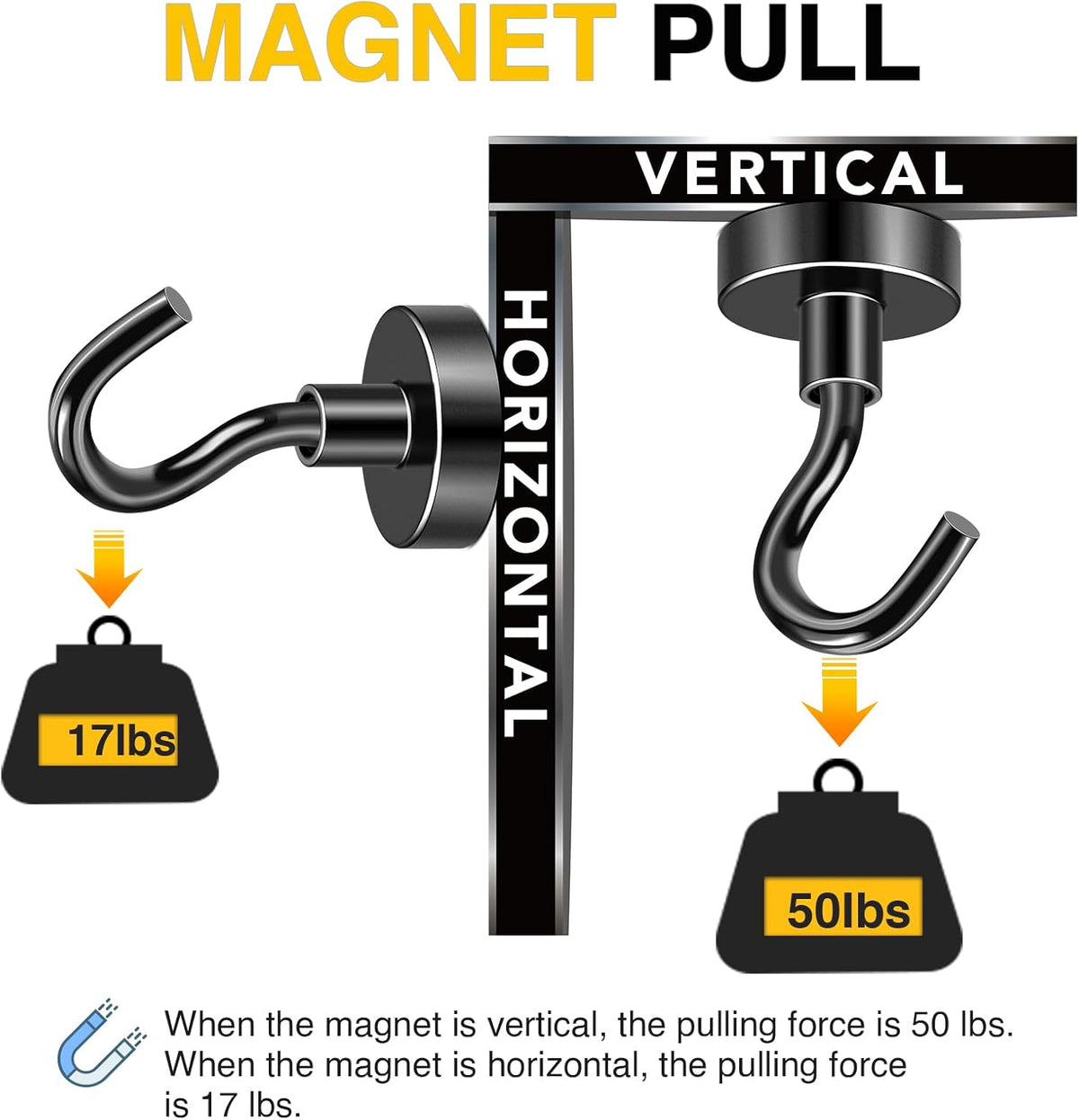 DIYMAG Black Magnetic Hooks, 50 LB Heavy Duty Magnet with Hook, 20 Packs Strong Rare Earth Neodymium Magnets for Hanging, Magnetics Hanger for Curtain, Home, Kitchen, Workplace