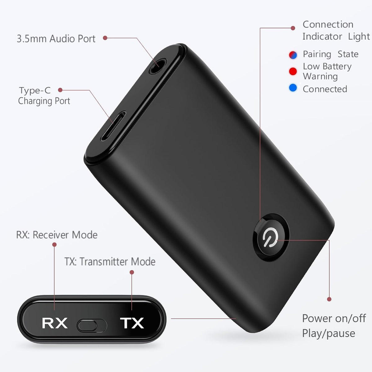 LOFICOPER Bluetooth Transmitter Receiver for Car, 2 in 1 Aux Bluetooth 5.3 Adapter, Wireless Music Receiver for Car Stereo System, Headphones, Speakers, Hands Free Call