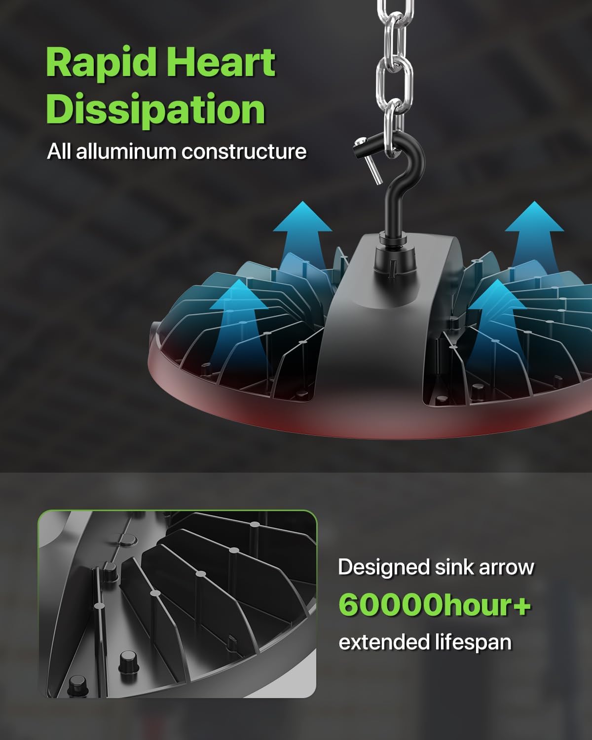 200W UFO LED High Bay Light 6-Pack 150LM/W 30,000LM Output Led Shop Lights 100-277V IP65 Waterproof Commercial Warehouse Lighting Fixture 5000K Daylight for Garage, Workshop, Factory, Gym