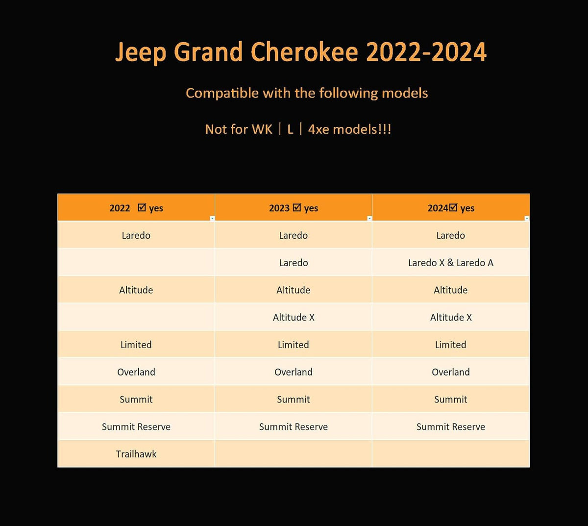 Binmotor-Floor Mats & Cargo Liner for Jeep Grand Cherokee 2022-2024 2025 (Include 4xe, Non WK/L), All Weather Car Mat Grand Cherokee Accessories Cargo Mat Floor Liners Trunk Liner