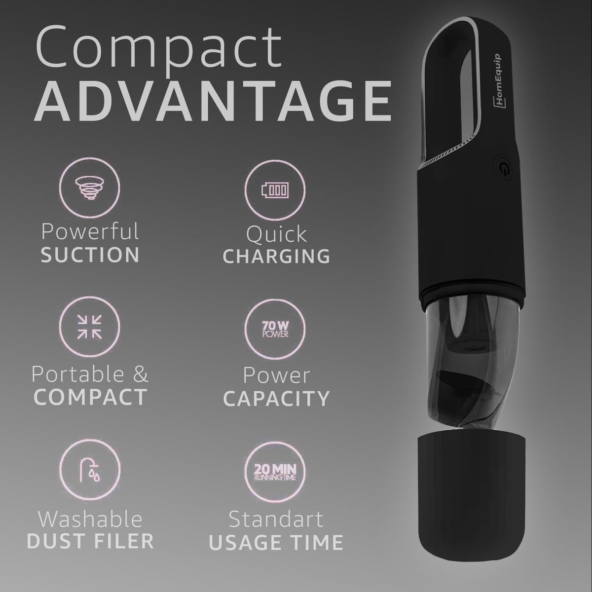 Handheld Portable Cordless Vacuum Cleaner - Easy to Use, Lightweight, Compact Design - Hand Vacuum for Dust Pet Hair Dirt Home Car Interior - Rechargeable Battery with USB-C Cable