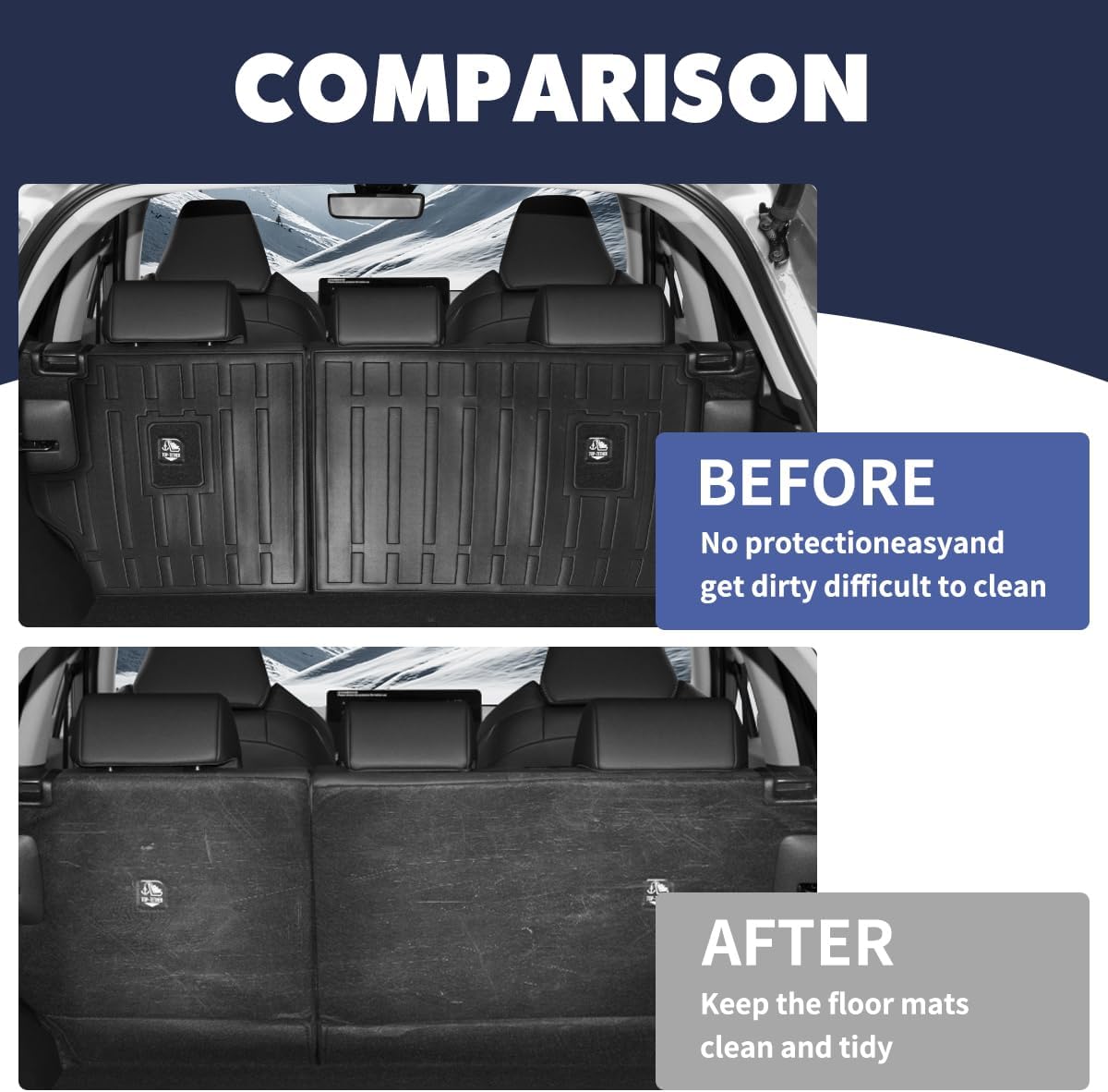 Compatible for 2021-2023 2024 2025 Toyota Venza Kick Mats Backrest Mats, All-Weather Rear Trunk Mat Rear Seat Back Cargo Cover Protector Fit for Toyota Venza Accessories 2021 2022 2023 2024 2025