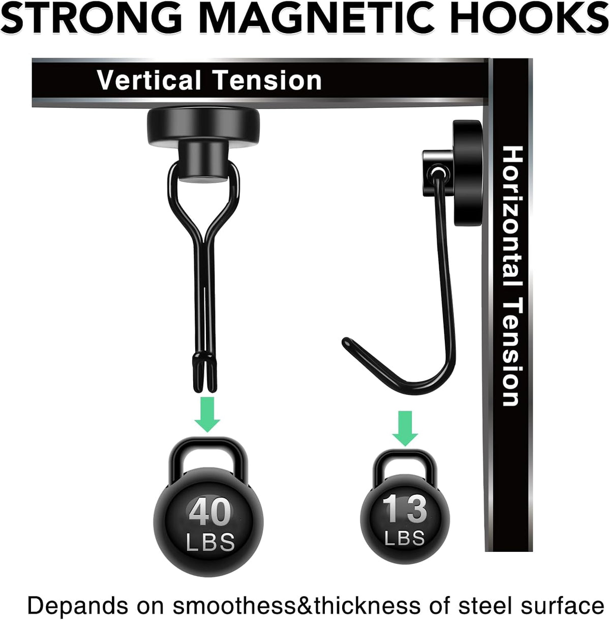 MIKEDE Magnetic Hooks, 40Lbs Heavy Duty Neodymium Magnet Hooks Black Magnetic Swivel Hooks for Hanging, 10 Pack Rust Proof Strong Magnets with Hook Metal Hanger for Fridge, Toolbox, Storage