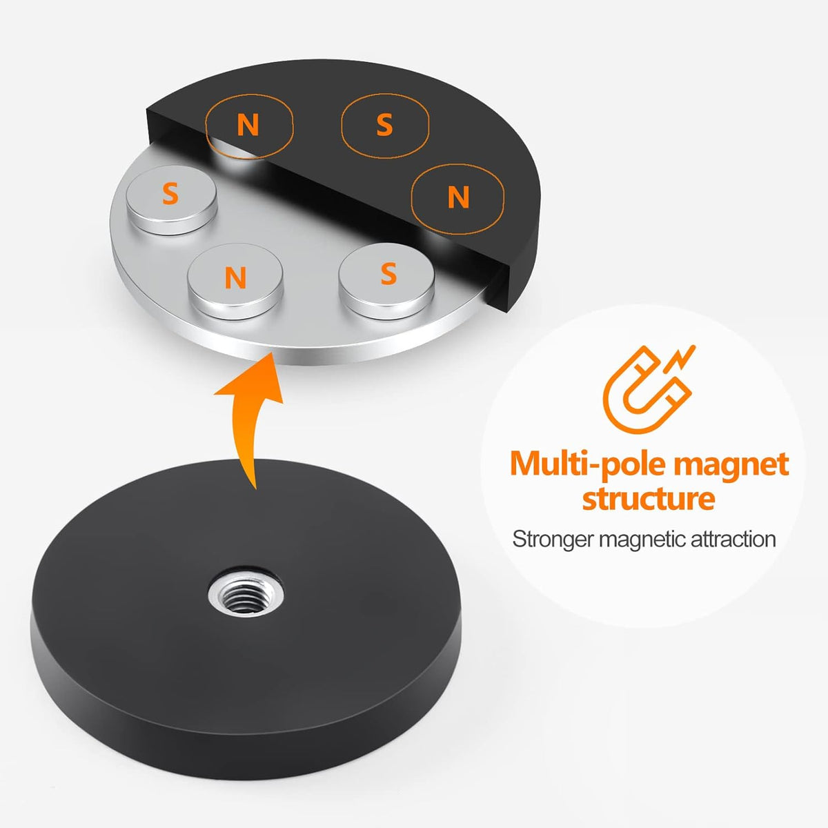 Homde Heavy Duty Magnetic Hook, 2 Velcro Strap and 2 Magnet Holder Combine, 2.6 inch Strong Utility Garage Hanger for Workshop,Toolbox, Storage (2 Black + 2 Orange)